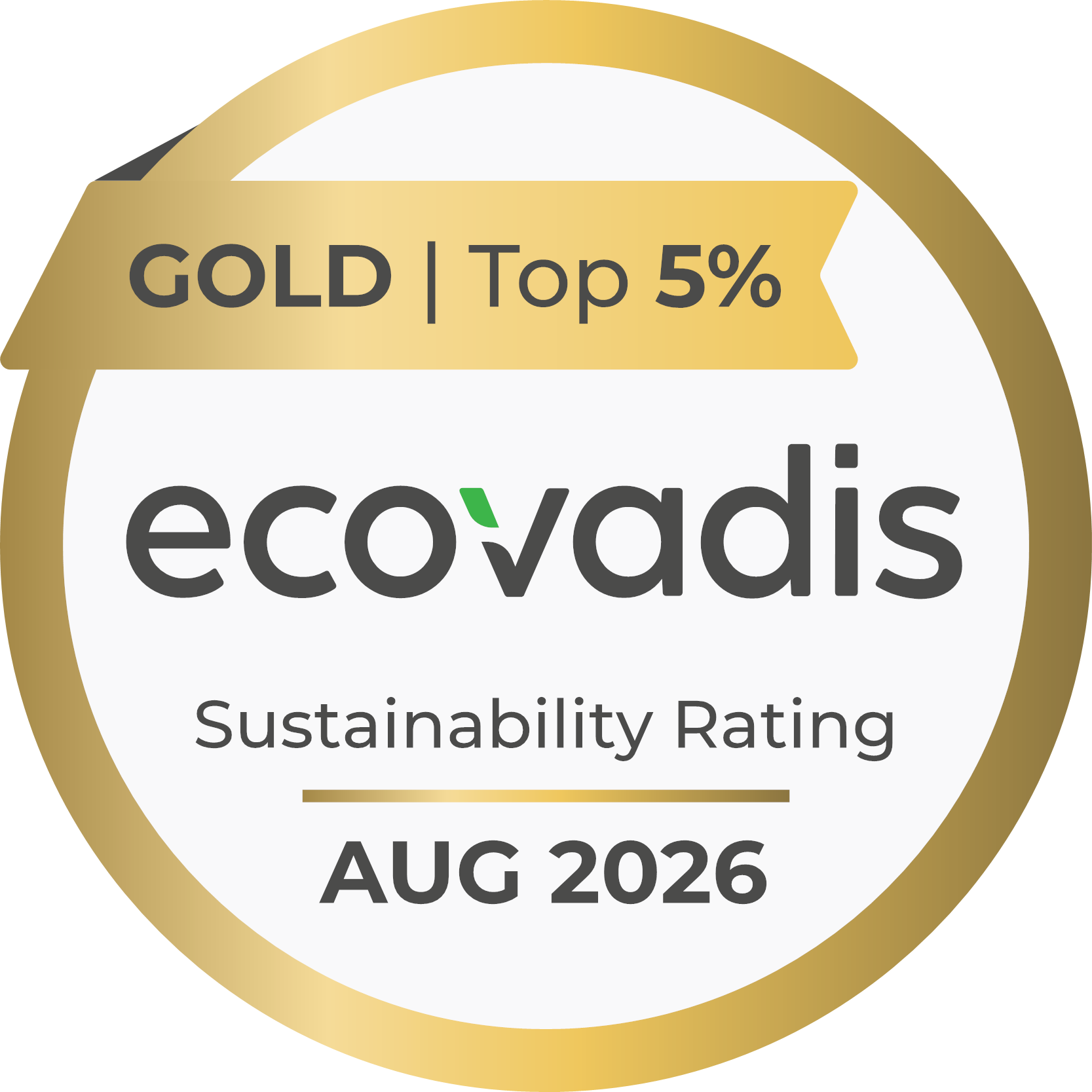 Gold Top 5% Ecovadis Sustainability Rating Sep 2025
